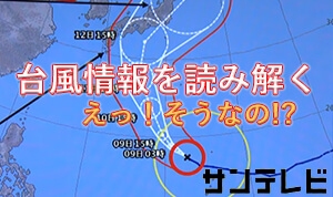 【特集】防災キャッチ～台風情報の正しい見方